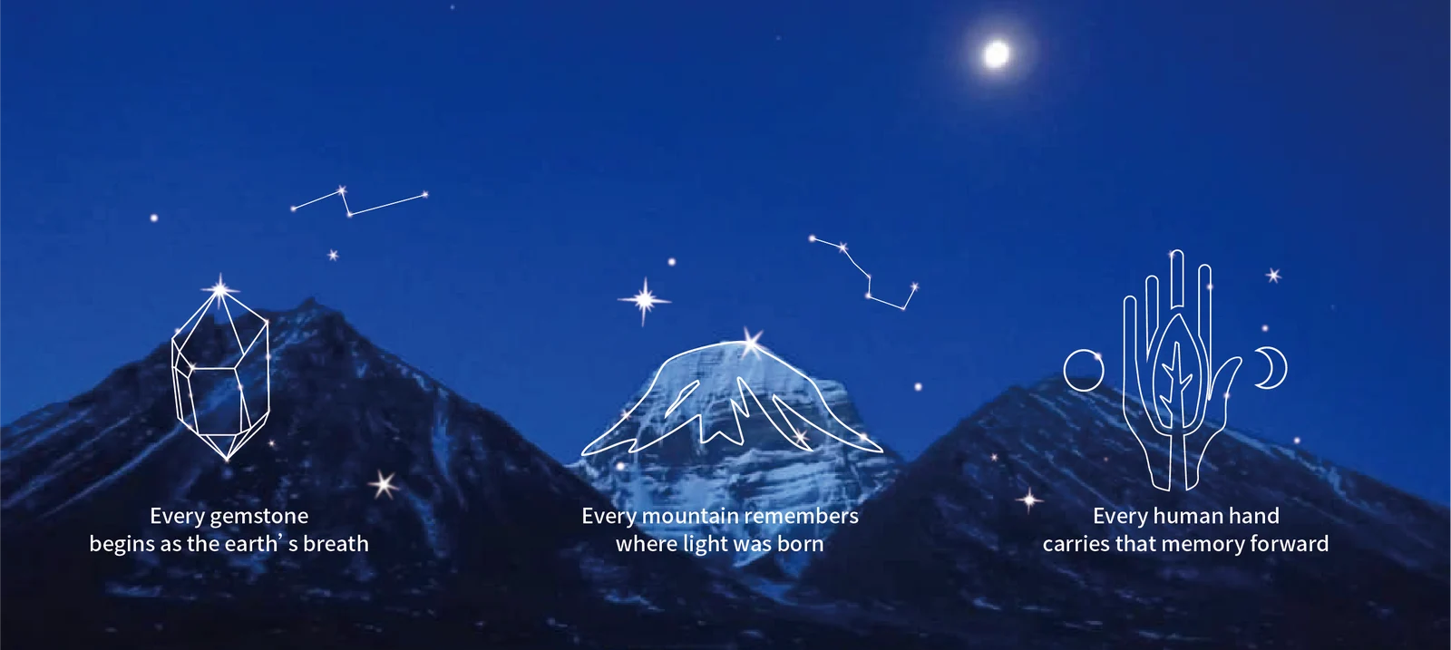 Kailash Energy