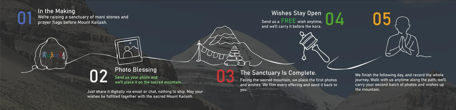 Kailash Energy